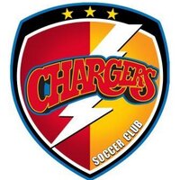 Chargers SC MLS Next Academy (@chargersda) 's Twitter Profile