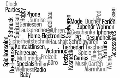 Neue Trends im Bereich, Technologien, Social Media sowie Online Marketing , E-Commerce , E-Cars,Hotels,Internet und LISTEN etc, etc.
http://t.co/hH1m71Q6mf