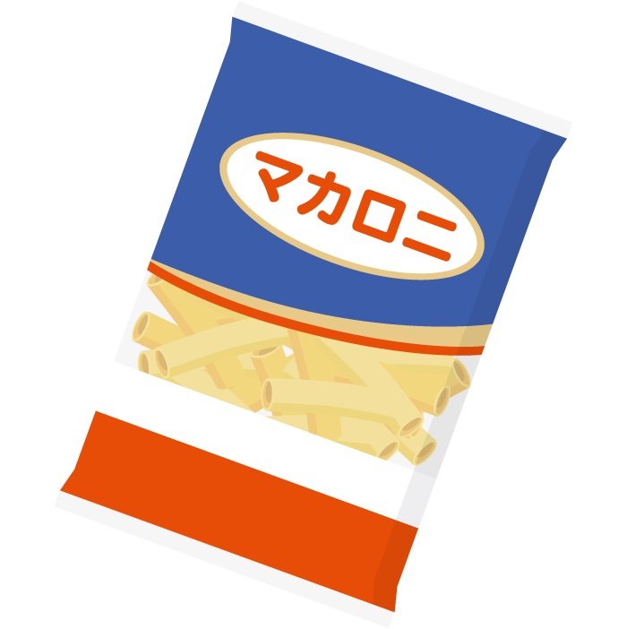 サブ垢