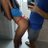 SweetSinners312's profile image