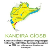 Kandıra GİOSB (@kandiragiosb) 's Twitter Profile