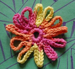 Ozboz48's profile picture. I'm older than I look and younger than I feel...