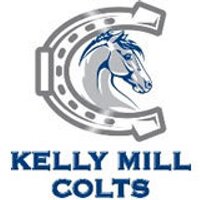 KellyMillES (@kellymilles) 's Twitter Profile