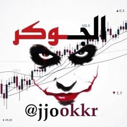 مستثمر في الأسواق المالية | السعودي 🇸🇦 الأمريكي 🇺🇸 | إدارة المخاطر أساس.