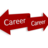 My career. com