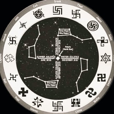 🇺🇸🇩🇪 Pure🩸Christ is King ⚡️⚡️