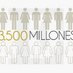 3500 millones (@3500m) Twitter profile photo 3500 millones (@3500m) Twitter profile photo