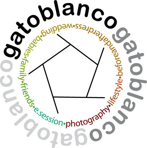 gatosblancos's profile picture. diseñadores y fotógrafos amantes acérrimos de macbook y canonistas por casualidad, haciendo que la diversión se transforme en imágenes y las imágenes en códigos