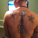 Vincent Palma III - @DancingVance - Twitter