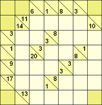 A type of number puzzle in which players have to insert numbers into a crossword-like grid, with numbered clues and some blank squares.