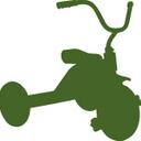 Drew Ludwig - @mfilmzero - Twitter