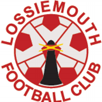 Lossiemouth FC(@lossiemouthfc) 's Twitter Profileg