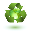 San Diego EcoFriendly News - Our website is under development (#sorry)