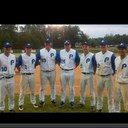 Dakota Turner - @11dturner - Twitter