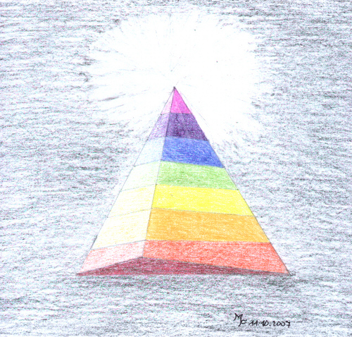 MichaFire's profile picture. artist, writer, handcraft worker, photography