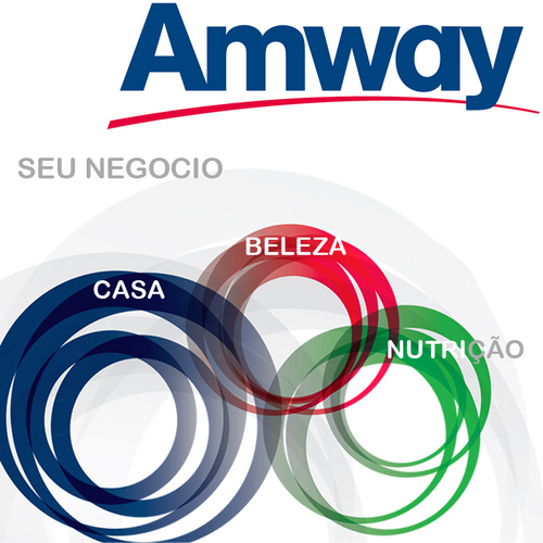 FD_Amway's profile picture. Facilite sua vida com os produtos certos para sua casa!

Economize 50% em produtos de limpeza!

Ganhe tempo e deixe sua casa e suas roupas mais limpa.