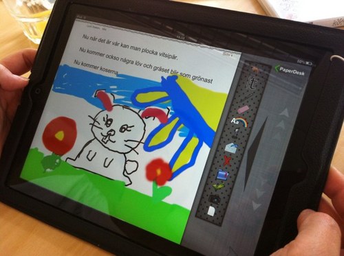 variationsrikt's profile picture. Katrin Forsgren och Eva Einarsson, två IKT-intresserade it-pedagoger från Mölnlycke.