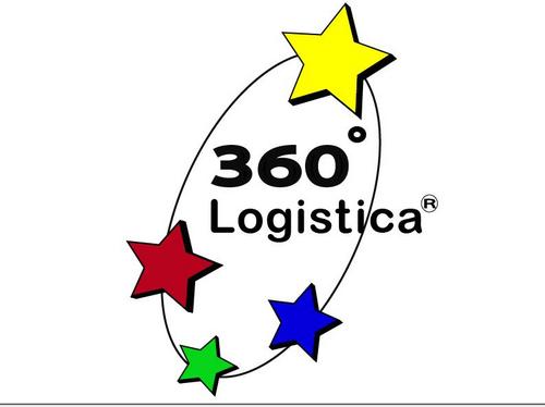 LOGISTICA360's profile picture. eventos masivos y seguridad en bares certificados Y BTL