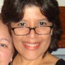 Carla Willis - @calica47 - Twitter