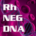 Inquiry and info regarding the DNA of Rh Neg blood types