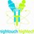 Hightouch Hightech