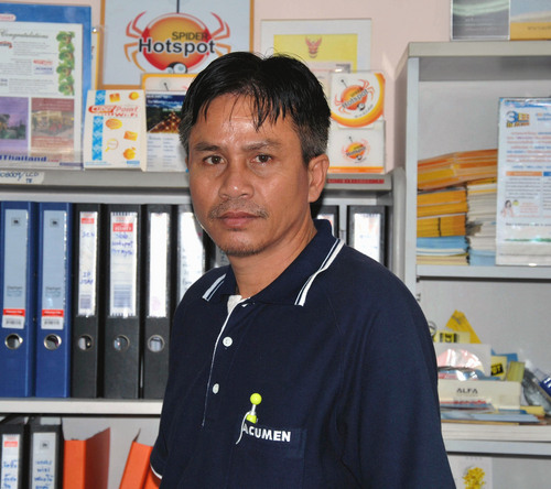 nop_ryg2's profile picture. nop_ryg@hotmail