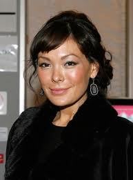 arianda600's profile picture. half chinese, half javanese, live in Medan