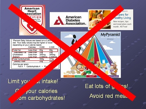 Learn how to diet the healthy way. (Gezint) Diet and health info for the jewish community #LowCarb #HighFat #ketogenic #Kosher