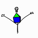 ritikabains's profile picture. Digital Marketing Campaign Manager - Green Hat Marketing, Melbourne Australia: B2B Marketing, IT Marketing, Digital Marketing