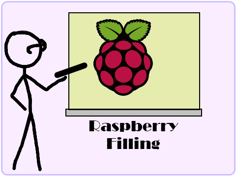 The Official Educational User Manual for the Raspberry Pi