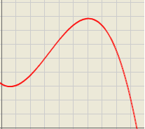 CheddarCologne's profile picture. Diminishing Returns on Anticapitalism. Cocktails Every Friday.