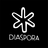 diaspora* (@joindiaspora) Twitter profile photo