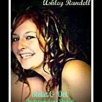 Ashley Carla Randell - @duckk06 Twitter Profile Photo