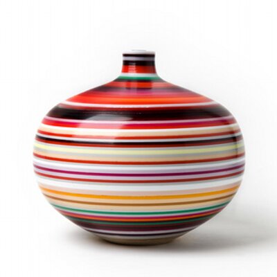 Sarah Thirlwell On Twitter Http Www Culturelabel Com Wood And