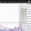 Brian Belgrave - @cargni - Twitter