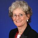 Marty Corley - @MartyCorley - Twitter