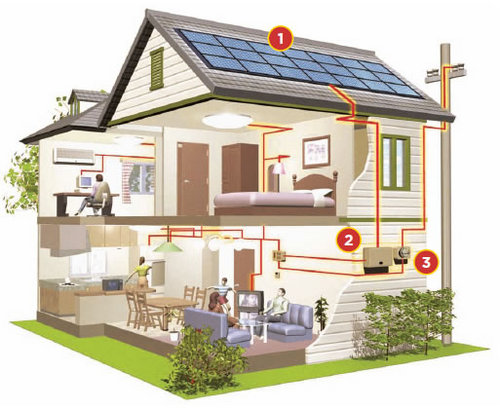 BALANCENETOCOM's profile picture. Portal de noticias especializado en la nueva aplicación de energía solar fotovoltaica y minieólica por Balance Neto - Autoconsumo.