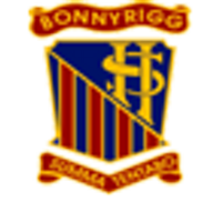 Bonnyrigg HS (@bonnyrigg_hs) 's Twitter Profile