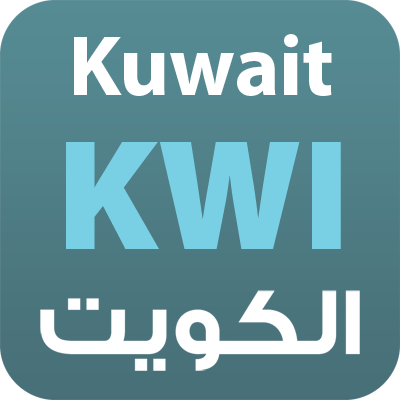 The current weather conditions in Kuwait City, Kuwait.