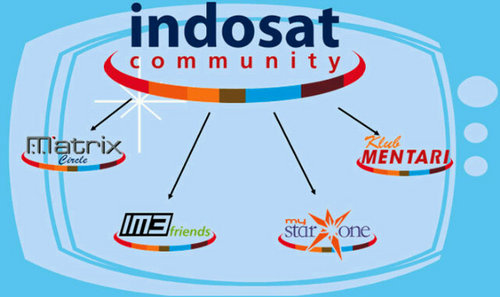 Indosat fans club
