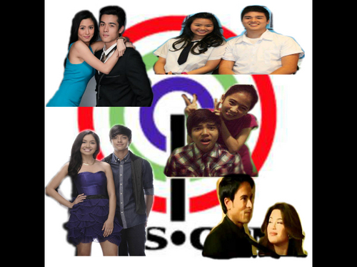 #KimXi #KathNiel #Rafnise #PaulElla #Marles