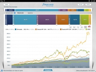 http://t.co/KuSysq3iYi, managed by @hernan_Pisano // Analytics, Big Data Visualization, Economics, Software, Mobile, Cloud.