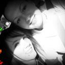 Danielle Stafford - @Daniolio - Twitter