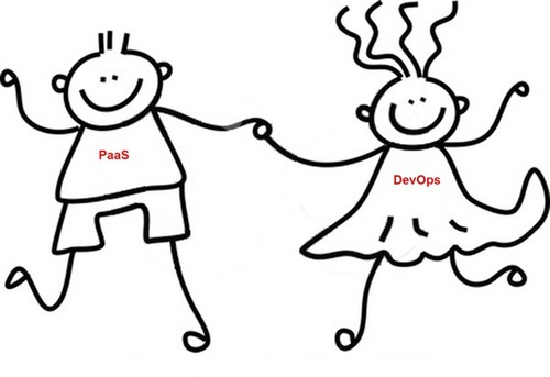 The meetup where DevOps meets PaaS