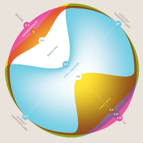 ebook introduction to modeling of transport