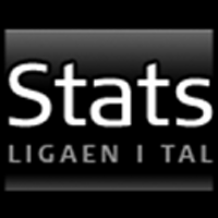 SuperStats (@superstats_dk) 's Twitter Profile Photo SuperStats (@superstats_dk) 's Twitter Profile Photo