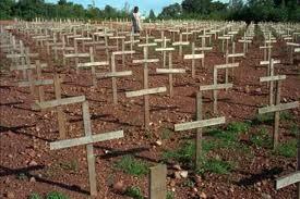 Rwanda Genocide