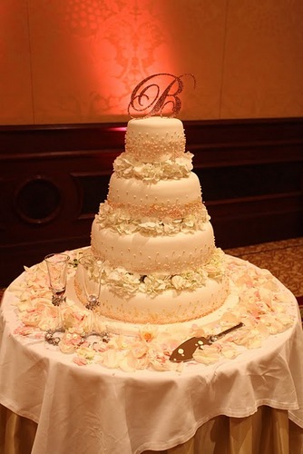 ArmenianEvent1's profile picture. ArmenianEvent your eventplanner, visit our website http://t.co/E1cLxE4X info@armenianevent.nl contact #Marro Shahbandarian for more info...