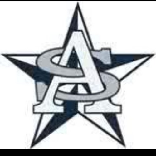 SA_Cowboys's profile picture. Determination, Discipline, and Dedication.