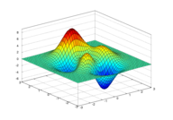 GNU Octave Profile